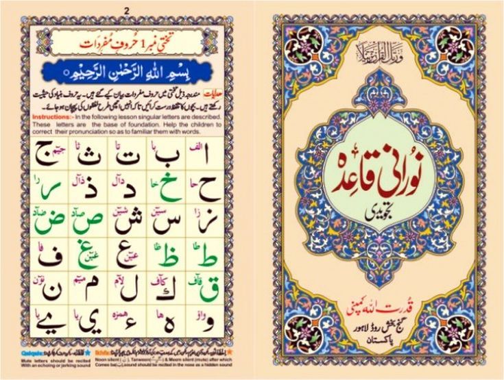 Online Noorani Qaida Course at home